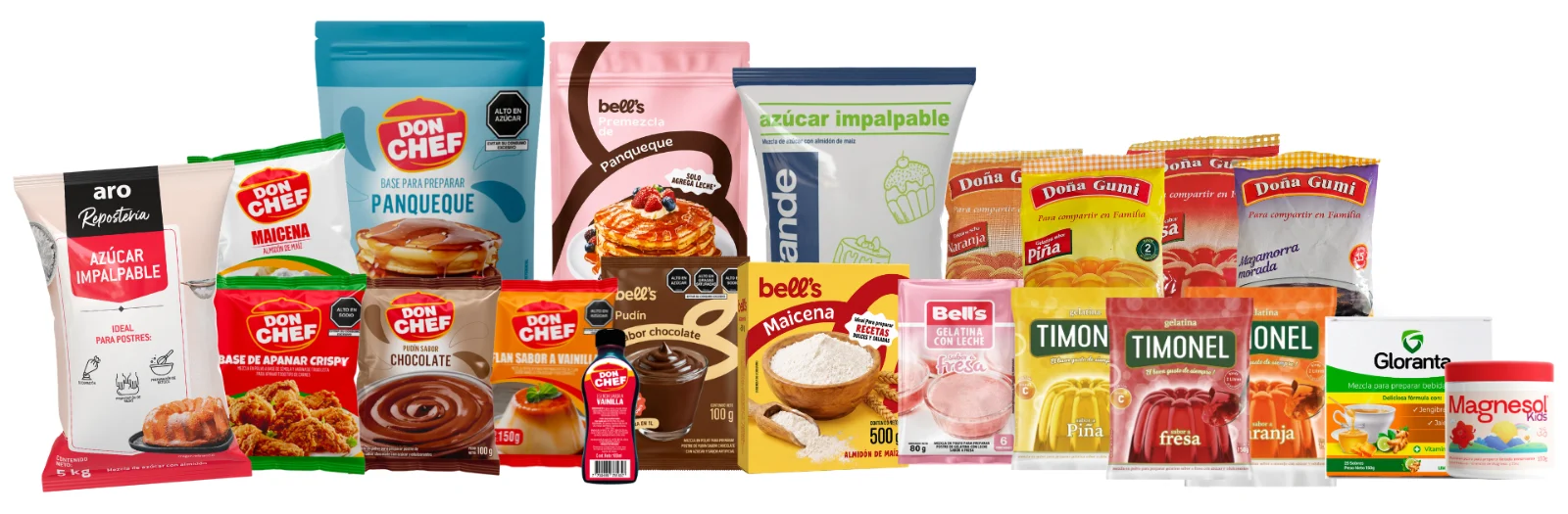 Lineup de productos en polvo que Costa Viva maquila: azúcar impalpable, premezclas, postres, gelatinas, maicena y bases culinarias de las marcas Aro, Bell's, Don Chef, Doña Gumi, Timonel, Gloranta y Magnesol Kids
